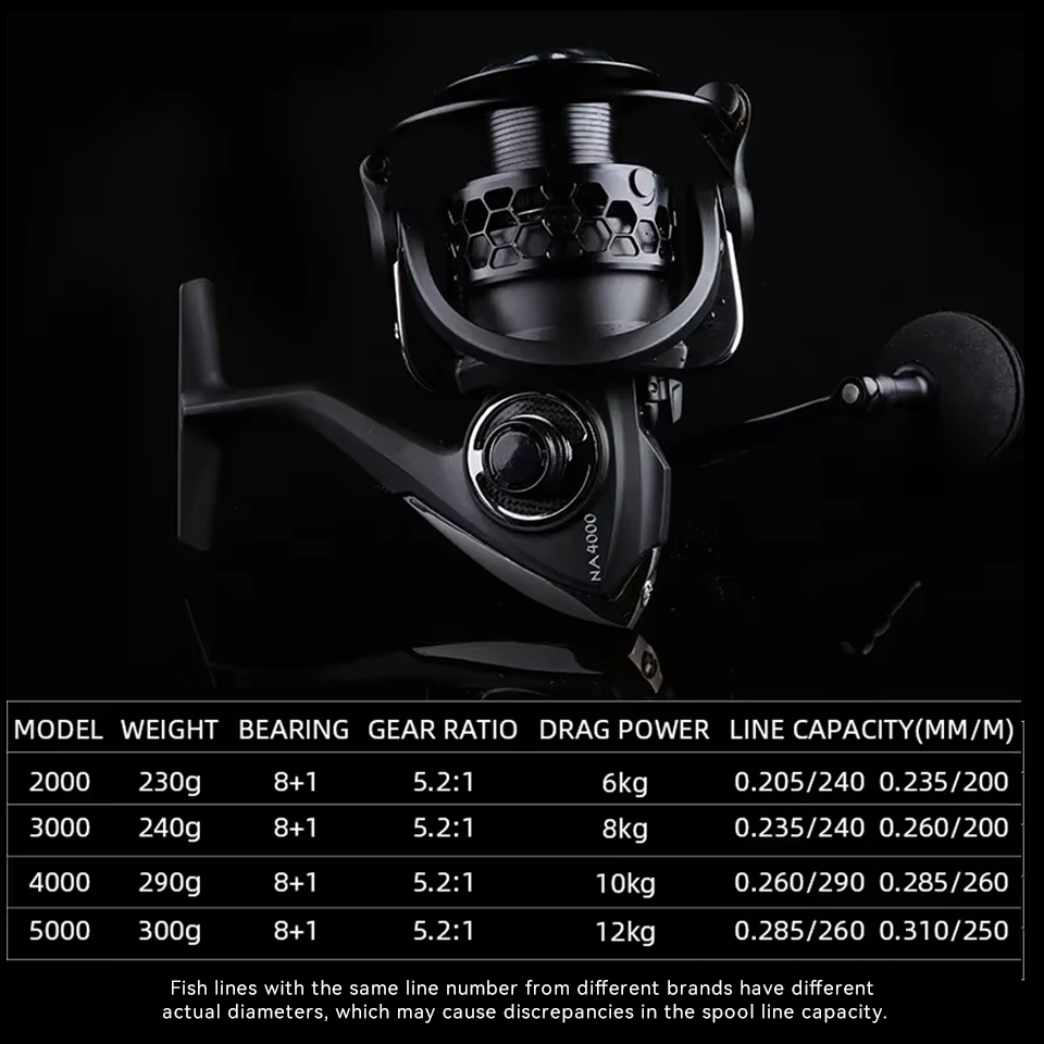 Carrete de pesca giratorio TSU - Kastking Reel Zephyr reseña y precio