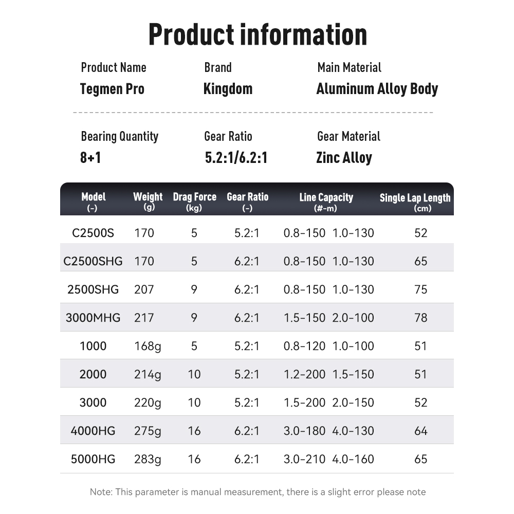 Carrete de Pesca Spinning KING - Kastking Reel Zephyr reseña y precio