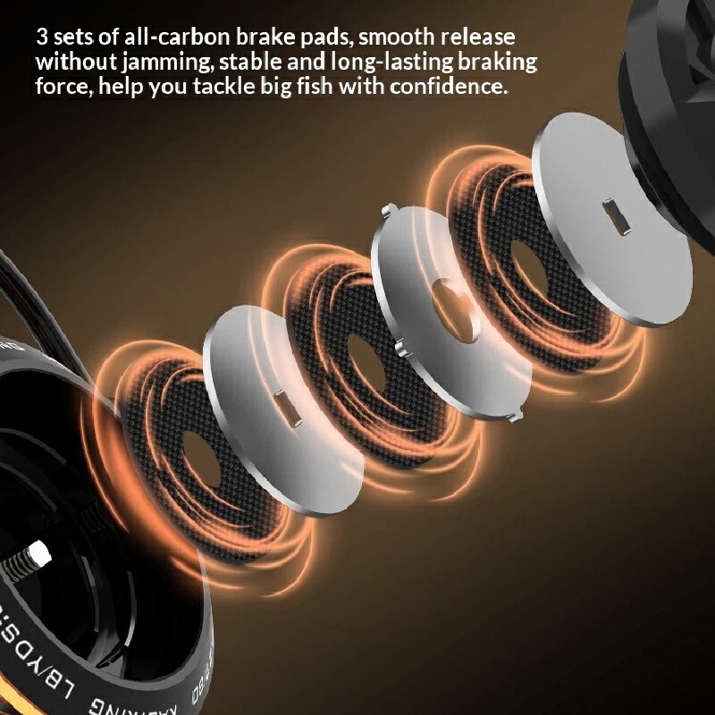 Carrete de pesca giratorio Kas - Kastking Reel Zephyr reseña y precio