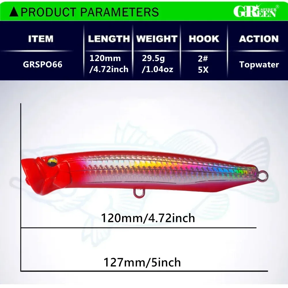 GREENSPIDER nuevo 120mm 29,5g  - Fishing Lure Buzzbait reseña y precio