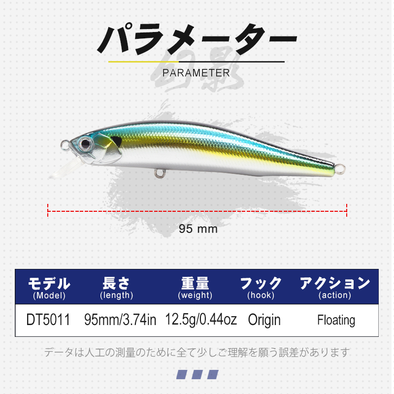 Señuelos flotantes D1 tipo Min - Fishing Lure Spinnerbait reseña y precio