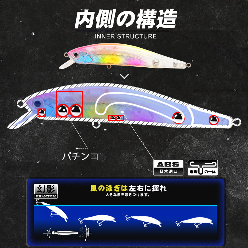 Señuelos flotantes D1 tipo Min - Fishing Lure Spinnerbait reseña y precio